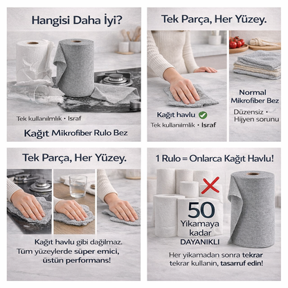 Cleona Mikrofiber Rulo Havlu